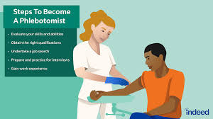 Phlebotomist Jobs Near Me